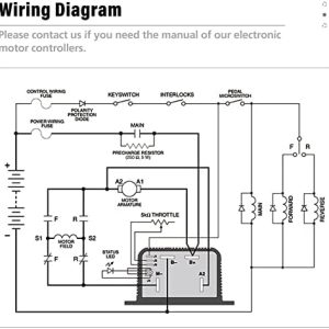 curties drive diagram